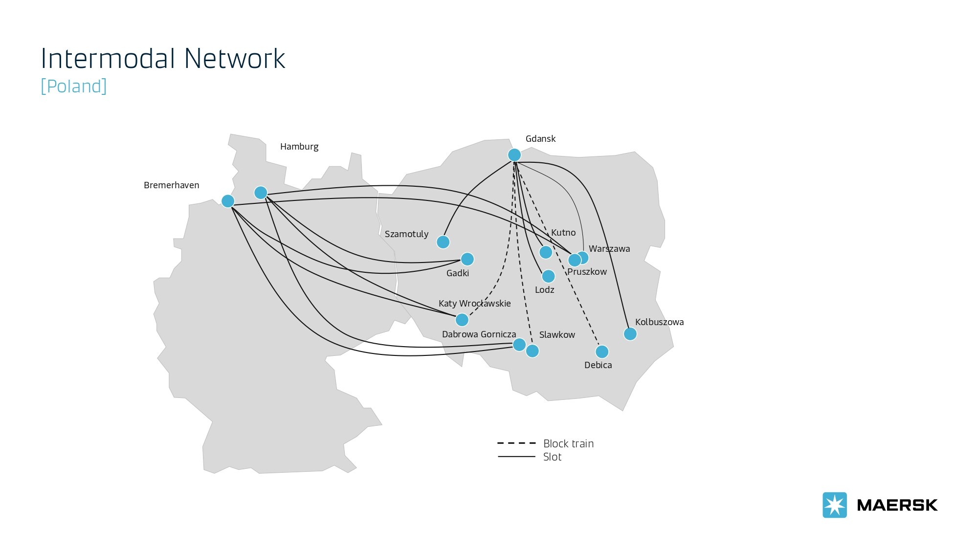 ECE Intermodal