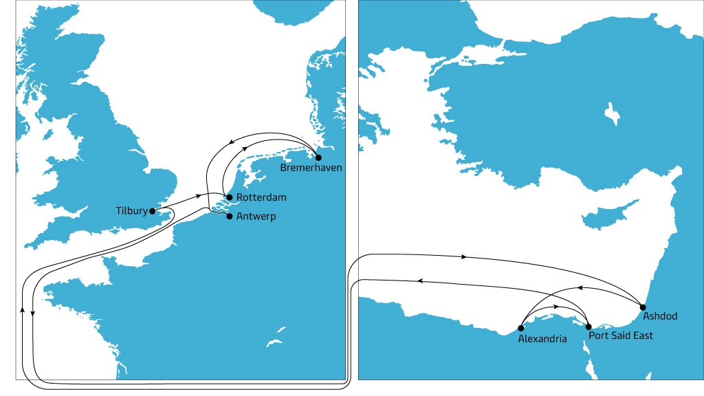 slb north sea