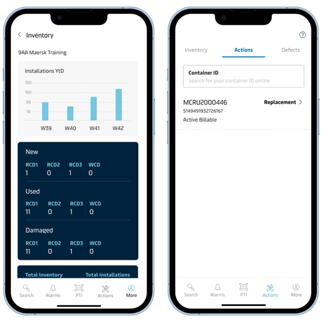 M&R record actions of equipment